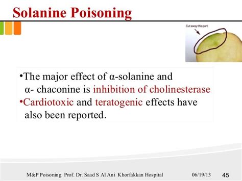 What type of poisoning is solanine?