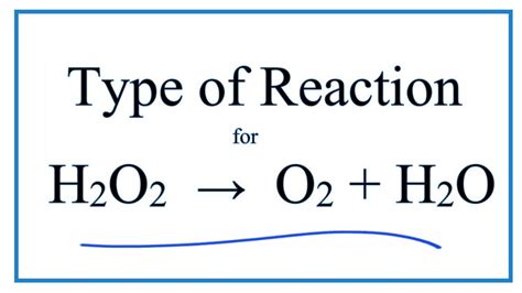 What type of reaction is h2o?