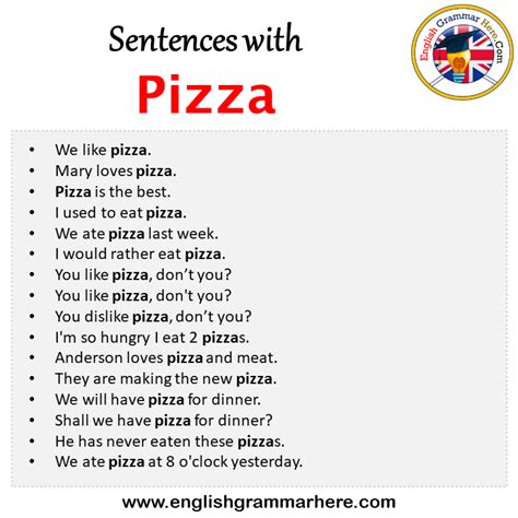 What type of sentence is I love pizza?