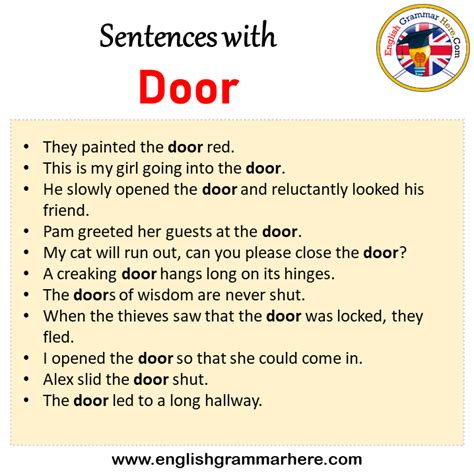 What type of sentence is open the door at 1?