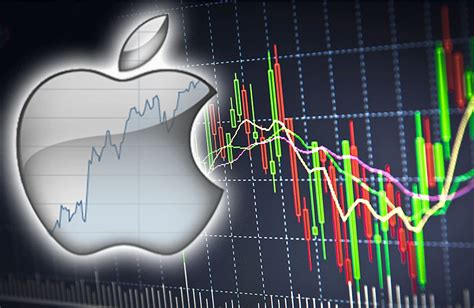 What type of stock is Apple?