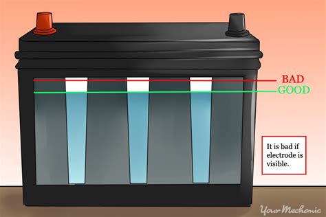 What type of water should be used to top up a battery?