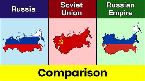 What union is Russia in?