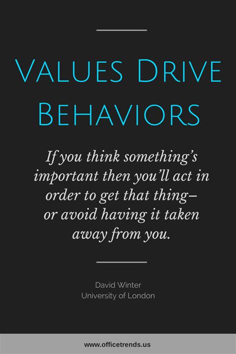 What values drive you?
