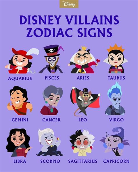 What villain would Aquarius be?