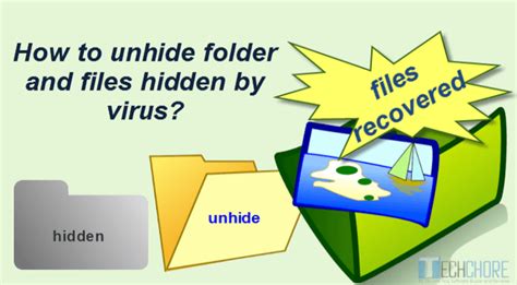 What virus makes files hidden?