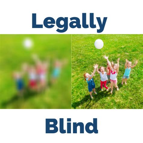 What vision is legally blind?