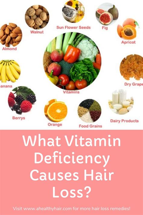 What vitamin deficiency causes brittle hair?