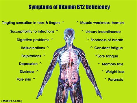 What vitamin deficiency is linked to MS?