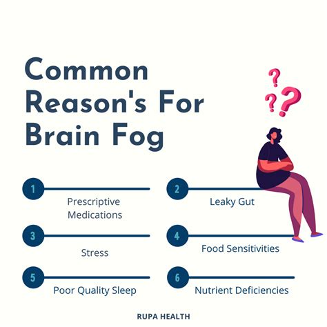 What vitamin gets rid of brain fog?