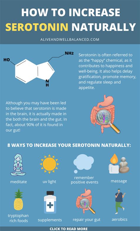 What vitamin is high in serotonin?