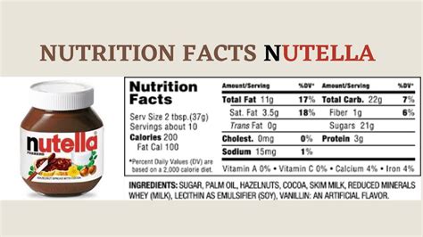 What vitamins are in Nutella?