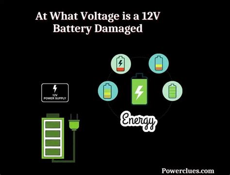 What voltage will damage a 12V battery?