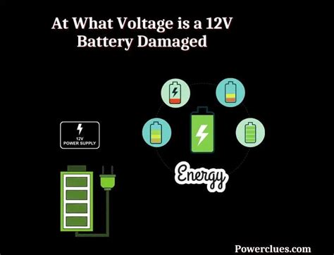 What voltage will damage a 12v battery?
