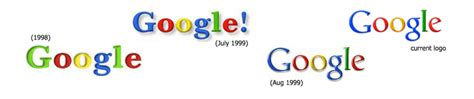 What was Google called 1996?