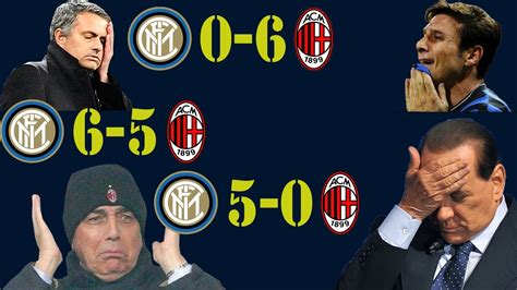 What was Inter Milan's worst loss?