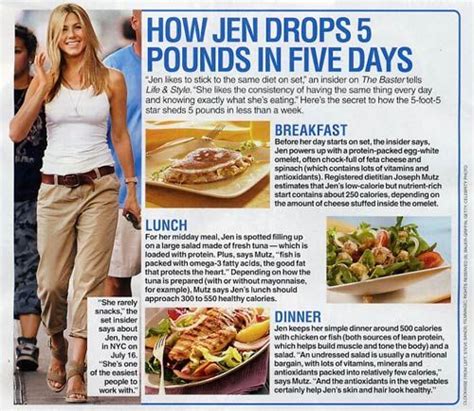 What was Jennifer Aniston's diet during friends?