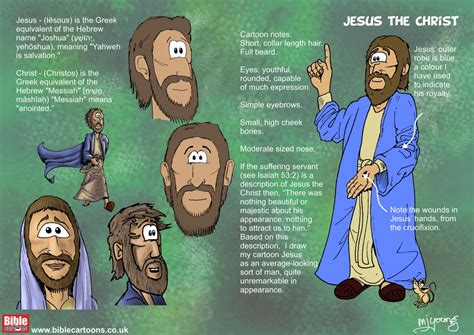 What was Jesus's personality type?