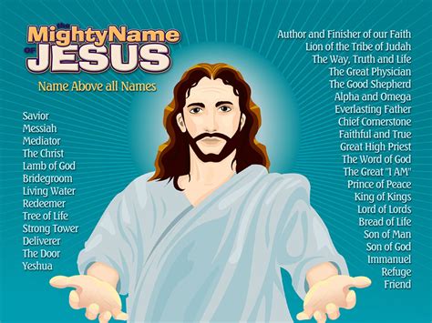 What was Jesus father's full name?