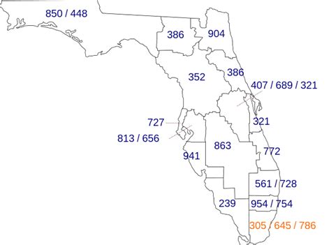 What was Miami area code before 305?