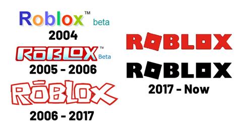What was Roblox called in 2004?