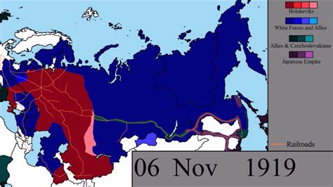 What was Russia called during 1917?