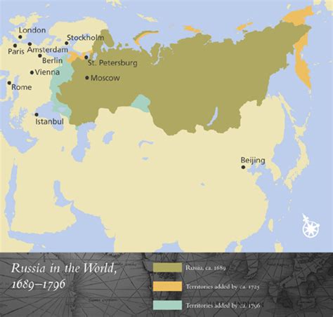 What was Russia called in the 1700s?