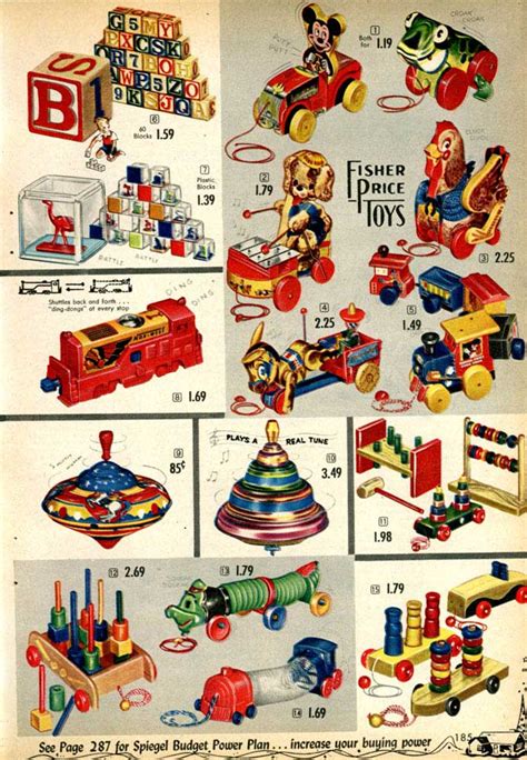What was a popular toy in 1950s?