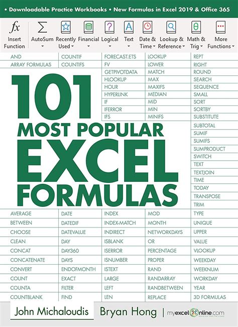 What was popular before Excel?