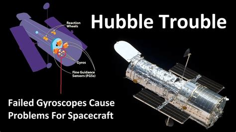 What was the Hubble mistake?