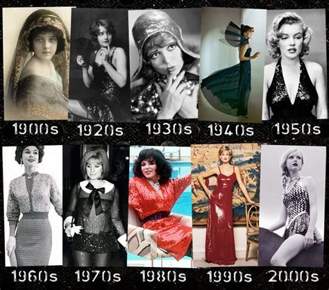 What was the best dressed decade?
