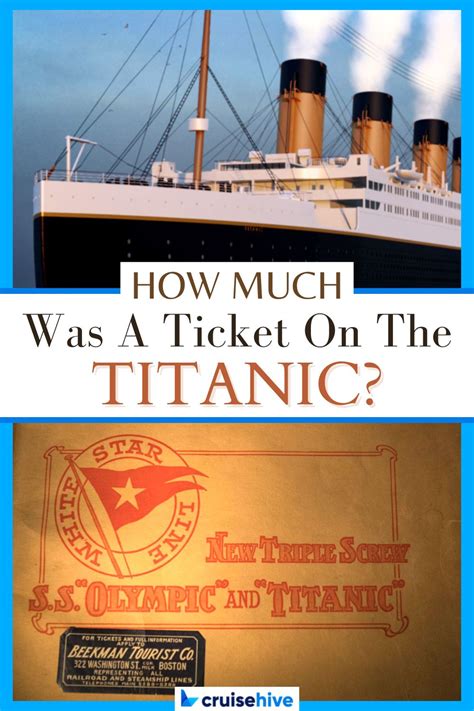 What was the cheapest ticket on the Titanic?
