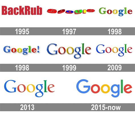 What was the first Google logo?