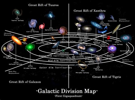 What was the first fictional universe?