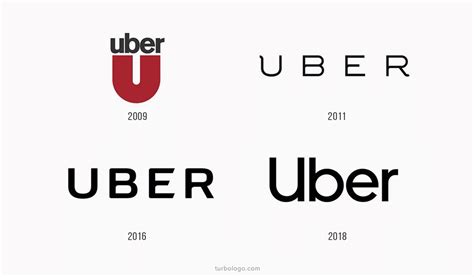 What was the first version of Uber?