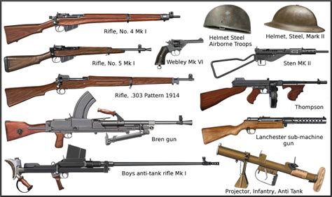 What was the most effective weapon in WW2?