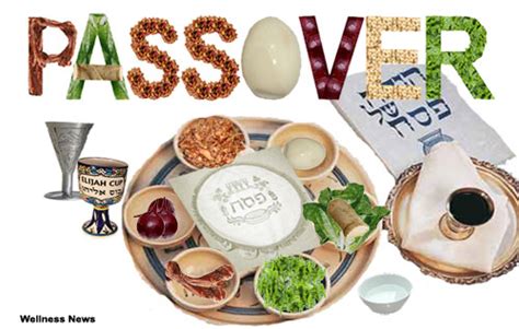 What was the original purpose of Passover?