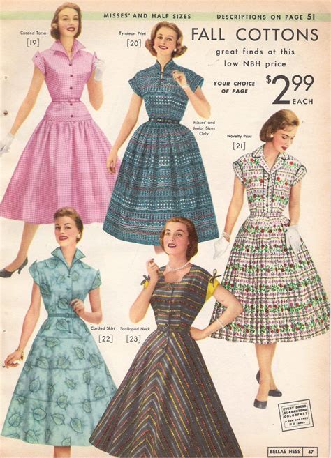What were clothes made of in the 1950s?
