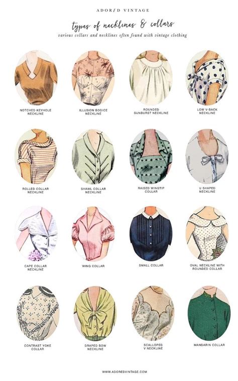 What were the popular necklines in the 70s?