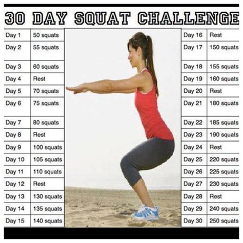 What will 40 squats a day do?