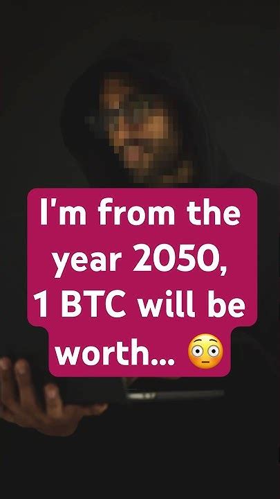 What will Bitcoin be worth in 2040?