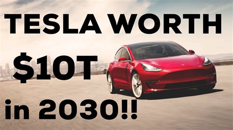 What will Tesla be worth in 2030?