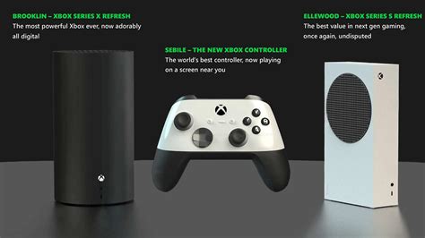 What will be the next version of Xbox?