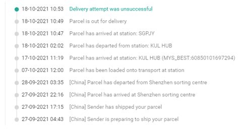 What will happen if the delivery attempt was unsuccessful?
