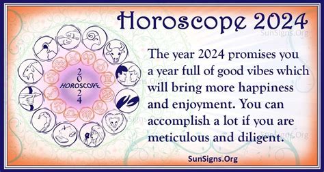 What will happen in 2024 astrology?