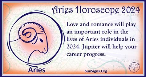 What will happen to Aries in 2024?