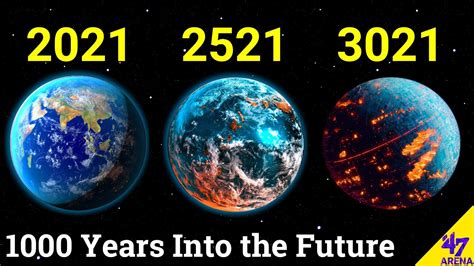 What will happen to Earth in 2400?