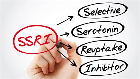 What will replace SSRIs?