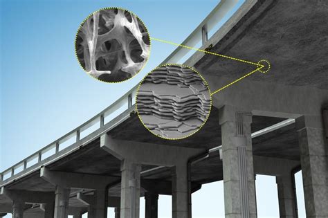 What will replace concrete in the future?