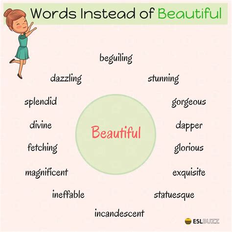 What word is better than pretty?